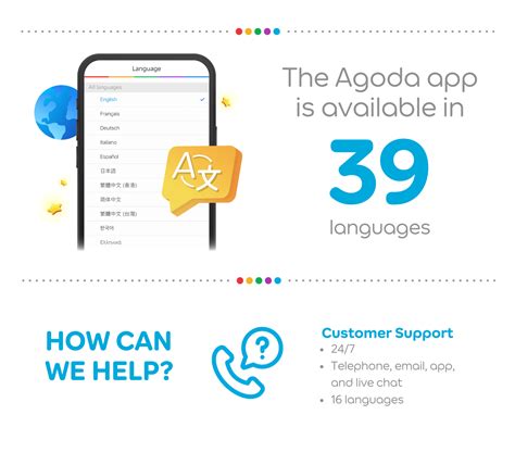 About Agoda and Fast Facts » Agoda: See The World For Less.